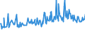 KN 69149090 /Exporte /Einheit = Preise (Euro/Tonne) /Partnerland: Irland /Meldeland: Europäische Union /69149090:Waren aus Anderen Keramischen Stoffen als Porzellan Oder Gew”hnlichem Ton, A.n.g.