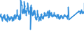 KN 69 /Exporte /Einheit = Preise (Euro/Tonne) /Partnerland: Daenemark /Meldeland: Eur27_2020 /69:Keramische Waren