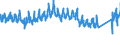 CN 69 /Exports /Unit = Prices (Euro/ton) /Partner: Norway /Reporter: Eur27_2020 /69:Ceramic Products