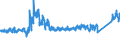CN 69 /Exports /Unit = Prices (Euro/ton) /Partner: Finland /Reporter: Eur27_2020 /69:Ceramic Products