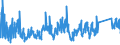 CN 69 /Exports /Unit = Prices (Euro/ton) /Partner: Gibraltar /Reporter: Eur27_2020 /69:Ceramic Products