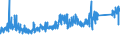 CN 69 /Exports /Unit = Prices (Euro/ton) /Partner: Turkey /Reporter: Eur27_2020 /69:Ceramic Products