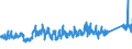CN 69 /Exports /Unit = Prices (Euro/ton) /Partner: Latvia /Reporter: Eur27_2020 /69:Ceramic Products
