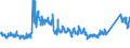 CN 69 /Exports /Unit = Prices (Euro/ton) /Partner: Hungary /Reporter: Eur27_2020 /69:Ceramic Products