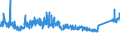 CN 69 /Exports /Unit = Prices (Euro/ton) /Partner: Morocco /Reporter: Eur27_2020 /69:Ceramic Products