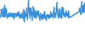 CN 69 /Exports /Unit = Prices (Euro/ton) /Partner: Cape Verde /Reporter: Eur27_2020 /69:Ceramic Products