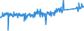 KN 70072120 /Exporte /Einheit = Preise (Euro/Tonne) /Partnerland: Portugal /Meldeland: Eur27_2020 /70072120:Mehrschichten-sicherheitsglas `verbundglas`, in Abmessungen und Formen von der in Kraftfahrzeugen Verwendeten art (Ausg. Mehrschichtisolierverglasungen)