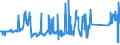 KN 70072120 /Exporte /Einheit = Preise (Euro/Tonne) /Partnerland: Luxemburg /Meldeland: Eur27_2020 /70072120:Mehrschichten-sicherheitsglas `verbundglas`, in Abmessungen und Formen von der in Kraftfahrzeugen Verwendeten art (Ausg. Mehrschichtisolierverglasungen)