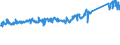 KN 70072120 /Exporte /Einheit = Preise (Euro/Tonne) /Partnerland: Finnland /Meldeland: Eur27_2020 /70072120:Mehrschichten-sicherheitsglas `verbundglas`, in Abmessungen und Formen von der in Kraftfahrzeugen Verwendeten art (Ausg. Mehrschichtisolierverglasungen)