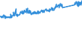 KN 70072120 /Exporte /Einheit = Preise (Euro/Tonne) /Partnerland: Schweiz /Meldeland: Eur27_2020 /70072120:Mehrschichten-sicherheitsglas `verbundglas`, in Abmessungen und Formen von der in Kraftfahrzeugen Verwendeten art (Ausg. Mehrschichtisolierverglasungen)