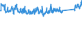 KN 70072120 /Exporte /Einheit = Preise (Euro/Tonne) /Partnerland: Tuerkei /Meldeland: Eur27_2020 /70072120:Mehrschichten-sicherheitsglas `verbundglas`, in Abmessungen und Formen von der in Kraftfahrzeugen Verwendeten art (Ausg. Mehrschichtisolierverglasungen)