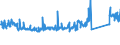 KN 70072120 /Exporte /Einheit = Preise (Euro/Tonne) /Partnerland: Rumaenien /Meldeland: Eur27_2020 /70072120:Mehrschichten-sicherheitsglas `verbundglas`, in Abmessungen und Formen von der in Kraftfahrzeugen Verwendeten art (Ausg. Mehrschichtisolierverglasungen)