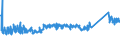KN 70072120 /Exporte /Einheit = Preise (Euro/Tonne) /Partnerland: Serbien /Meldeland: Eur27_2020 /70072120:Mehrschichten-sicherheitsglas `verbundglas`, in Abmessungen und Formen von der in Kraftfahrzeugen Verwendeten art (Ausg. Mehrschichtisolierverglasungen)
