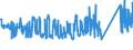 KN 70072120 /Exporte /Einheit = Preise (Euro/Tonne) /Partnerland: Tunesien /Meldeland: Eur27_2020 /70072120:Mehrschichten-sicherheitsglas `verbundglas`, in Abmessungen und Formen von der in Kraftfahrzeugen Verwendeten art (Ausg. Mehrschichtisolierverglasungen)