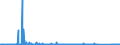 CN 70072900 /Exports /Unit = Prices (Euro/suppl. units) /Partner: Iceland /Reporter: Eur27_2020 /70072900:Laminated Safety Glass (Excl. Glass of Size and Shape Suitable for Incorporation in Motor Vehicles, Aircraft, Spacecraft, Vessels or Other Vehicles, Multiple-walled Insulating Units)