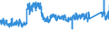 KN 7007 /Exporte /Einheit = Preise (Euro/Tonne) /Partnerland: Italien /Meldeland: Eur27_2020 /7007:Einschichten-sicherheitsglas, Vorgespannt, und Mehrschichten-sicherheitsglas `verbundglas` (Ausg. Mehrschichtisolierverglasungen Sowie Brillen- und Uhrengläser)