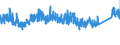 KN 7007 /Exporte /Einheit = Preise (Euro/Tonne) /Partnerland: Daenemark /Meldeland: Eur27_2020 /7007:Einschichten-sicherheitsglas, Vorgespannt, und Mehrschichten-sicherheitsglas `verbundglas` (Ausg. Mehrschichtisolierverglasungen Sowie Brillen- und Uhrengläser)