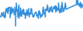 KN 70099200 /Exporte /Einheit = Preise (Euro/Tonne) /Partnerland: Niederlande /Meldeland: Eur27_2020 /70099200:Spiegel aus Glas, Gerahmt (Ausg. Rückspiegel für Fahrzeuge, Optische Spiegel, Optisch Bearbeitet Sowie Spiegel, > 100 Jahre Alt)
