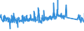 KN 70099200 /Exporte /Einheit = Preise (Euro/Tonne) /Partnerland: Irland /Meldeland: Eur27_2020 /70099200:Spiegel aus Glas, Gerahmt (Ausg. Rückspiegel für Fahrzeuge, Optische Spiegel, Optisch Bearbeitet Sowie Spiegel, > 100 Jahre Alt)