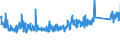 KN 70099200 /Exporte /Einheit = Preise (Euro/Tonne) /Partnerland: Daenemark /Meldeland: Eur27_2020 /70099200:Spiegel aus Glas, Gerahmt (Ausg. Rückspiegel für Fahrzeuge, Optische Spiegel, Optisch Bearbeitet Sowie Spiegel, > 100 Jahre Alt)