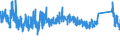 KN 7010 /Exporte /Einheit = Preise (Euro/Tonne) /Partnerland: Daenemark /Meldeland: Eur27_2020 /7010:Flaschen, Glasballons, Korbflaschen, Flakons, Krüge, Töpfe, Röhrchen, Ampullen und Andere Behältnisse aus Glas, zu Kommerziellen Transport- Oder Verpackungszwecken, Konservengläser Sowie Stopfen, Deckel und Andere Verschlüsse, aus Glas (Ausg. Glaskolben für Behältnisse, mit Vakuumisolierung, Parfümzerstäuber Sowie Flaschen, Flakons Usw., für Zerstäuber)