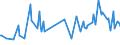 KN 70133200 /Exporte /Einheit = Preise (Euro/Bes. Maßeinheiten) /Partnerland: Kasachstan /Meldeland: Europäische Union /70133200:Glaswaren zur Verwendung bei Tisch Oder in der Kche, mit Einem Linearen Ausdehnungskoeffizienten von <= 5 x 10 Hoch -6 je Kelvin bei Temperaturen von 0Â°c bis 300Â°c (Ausg. Waren aus Glaskeramik Oder aus Bleikristall, Waren der Pos. 7018 Sowie Trinkgl„ser, Konservengl„ser, Vakuum-isolierflaschen und Andere Vakuum-isolierbeh„lter)