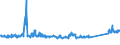KN 70133710 /Exporte /Einheit = Preise (Euro/Bes. Maßeinheiten) /Partnerland: Daenemark /Meldeland: Eur27_2020 /70133710:Trinkgläser Ohne Stiel, aus Vorgespanntem Glas