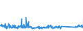 KN 70133710 /Exporte /Einheit = Preise (Euro/Bes. Maßeinheiten) /Partnerland: Tschechien /Meldeland: Eur27_2020 /70133710:Trinkgläser Ohne Stiel, aus Vorgespanntem Glas