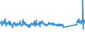 KN 70134200 /Exporte /Einheit = Preise (Euro/Bes. Maßeinheiten) /Partnerland: Russland /Meldeland: Eur27_2020 /70134200:Glaswaren zur Verwendung bei Tisch Oder in der Küche, mit Einem Linearen Ausdehnungskoeffizienten von <= 5 x 10 Hoch -6 je Kelvin bei Temperaturen von 0°c bis 300°c (Ausg. Waren aus Glaskeramik Oder aus Bleikristall, Waren der Pos. 7018 Sowie Trinkgläser, Konservengläser, Vakuum-isolierflaschen und Andere Vakuum-isolierbehälter)
