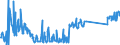 KN 70169040 /Exporte /Einheit = Preise (Euro/Tonne) /Partnerland: Luxemburg /Meldeland: Eur27_2020 /70169040:Glassteine, zu Bauzwecken