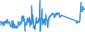 KN 70169040 /Exporte /Einheit = Preise (Euro/Tonne) /Partnerland: Tschechien /Meldeland: Eur27_2020 /70169040:Glassteine, zu Bauzwecken