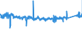 CN 7019 /Exports /Unit = Prices (Euro/ton) /Partner: Belgium /Reporter: Eur27_2020 /7019:Glass Fibres, Incl. Glass Wool, and Articles Thereof (Excl. Mineral Wools and Articles Thereof, Optical Fibres, Fibre Bundles or Cable, Electrical Insulators or Parts Thereof, Brushes of Glass Fibres, Dolls' Wigs)