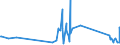 CN 70200008 /Exports /Unit = Prices (Euro/ton) /Partner: Iceland /Reporter: Eur27_2020 /70200008:Finished Glass Inners, for Vacuum Flasks or for Other Vacuum Vessels, Finished