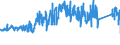 CN 70200080 /Exports /Unit = Prices (Euro/ton) /Partner: France /Reporter: Eur27_2020 /70200080:Articles of Glass, N.e.s.
