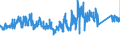 CN 70200080 /Exports /Unit = Prices (Euro/ton) /Partner: Germany /Reporter: Eur27_2020 /70200080:Articles of Glass, N.e.s.