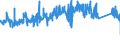 CN 70200080 /Exports /Unit = Prices (Euro/ton) /Partner: Belgium /Reporter: Eur27_2020 /70200080:Articles of Glass, N.e.s.