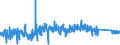 CN 70200080 /Exports /Unit = Prices (Euro/ton) /Partner: Luxembourg /Reporter: Eur27_2020 /70200080:Articles of Glass, N.e.s.