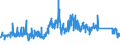 CN 70200080 /Exports /Unit = Prices (Euro/ton) /Partner: Austria /Reporter: Eur27_2020 /70200080:Articles of Glass, N.e.s.