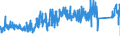 CN 7020 /Exports /Unit = Prices (Euro/ton) /Partner: France /Reporter: Eur27_2020 /7020:Articles of Glass, N.e.s.