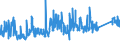 CN 7020 /Exports /Unit = Prices (Euro/ton) /Partner: Netherlands /Reporter: Eur27_2020 /7020:Articles of Glass, N.e.s.