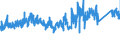 CN 7020 /Exports /Unit = Prices (Euro/ton) /Partner: Germany /Reporter: Eur27_2020 /7020:Articles of Glass, N.e.s.
