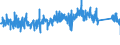 CN 7020 /Exports /Unit = Prices (Euro/ton) /Partner: Belgium /Reporter: Eur27_2020 /7020:Articles of Glass, N.e.s.