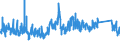 CN 7020 /Exports /Unit = Prices (Euro/ton) /Partner: Austria /Reporter: Eur27_2020 /7020:Articles of Glass, N.e.s.