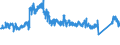 KN 70 /Exporte /Einheit = Preise (Euro/Tonne) /Partnerland: Ver.koenigreich /Meldeland: Eur27_2020 /70:Glas und Glaswaren
