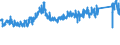CN 70 /Exports /Unit = Prices (Euro/ton) /Partner: Finland /Reporter: Eur27_2020 /70:Glass and Glassware