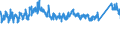 CN 70 /Exports /Unit = Prices (Euro/ton) /Partner: Austria /Reporter: Eur27_2020 /70:Glass and Glassware