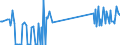 CN 71129200 /Exports /Unit = Prices (Euro/ton) /Partner: Australia /Reporter: Eur27_2020 /71129200:Waste and Scrap of Platinum, Incl. Metal Clad With Platinum, and Other Waste and Scrap Containing Platinum or Platinum Compounds, of a Kind Used Principally for the Recovery of Precious Metal (Excl. ash Containing Platinum or Platinum Compounds, Waste and Scrap of Platinum Melted Down Into Unworked Blocks, Ingots, or Similar Forms, and Sweepings and ash Containing Precious Metals)