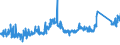 KN 71131100 /Exporte /Einheit = Preise (Euro/Bes. Maßeinheiten) /Partnerland: Rumaenien /Meldeland: Eur27_2020 /71131100:Schmuckwaren und Teile Davon, aus Silber, Auch mit Anderen Edelmetallen überzogen Oder Plattiert (Ausg. > 100 Jahre Alt)