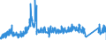 KN 71141100 /Exporte /Einheit = Preise (Euro/Bes. Maßeinheiten) /Partnerland: Oesterreich /Meldeland: Eur27_2020 /71141100:Goldschmiedewaren und Silberschmiedewaren und Teile Davon, aus Silber, Auch mit Anderen Edelmetallen überzogen Oder Plattiert (Ausg. Schmuckwaren, Uhrmacherwaren, Musikinstrumente, Waffen, Parfümzerstäuber und Deren Zerstäuberköpfe, Originale der Bildhauerkunst, Sammlungsstücke und Antiquitäten)