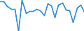 KN 71142000 /Exporte /Einheit = Preise (Euro/Tonne) /Partnerland: Ver.koenigreich(Ohne Nordirland) /Meldeland: Eur27_2020 /71142000:Goldschmiedewaren und Silberschmiedewaren und Teile Davon, aus Edelmetallplattierungen auf Unedlen Metallen (Ausg. Schmuckwaren, Uhrmacherwaren, Musikinstrumente, Waffen, Parfümzerstäuber und Deren Zerstäuberköpfe, Originale der Bildhauerkunst, Sammlungsstücke und Antiquitäten)